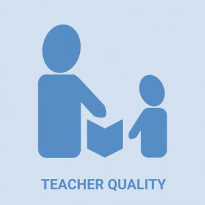 Teacher Quality