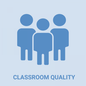 Classroom Quality